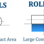 What is the difference between a roller bearing and a ball bearing